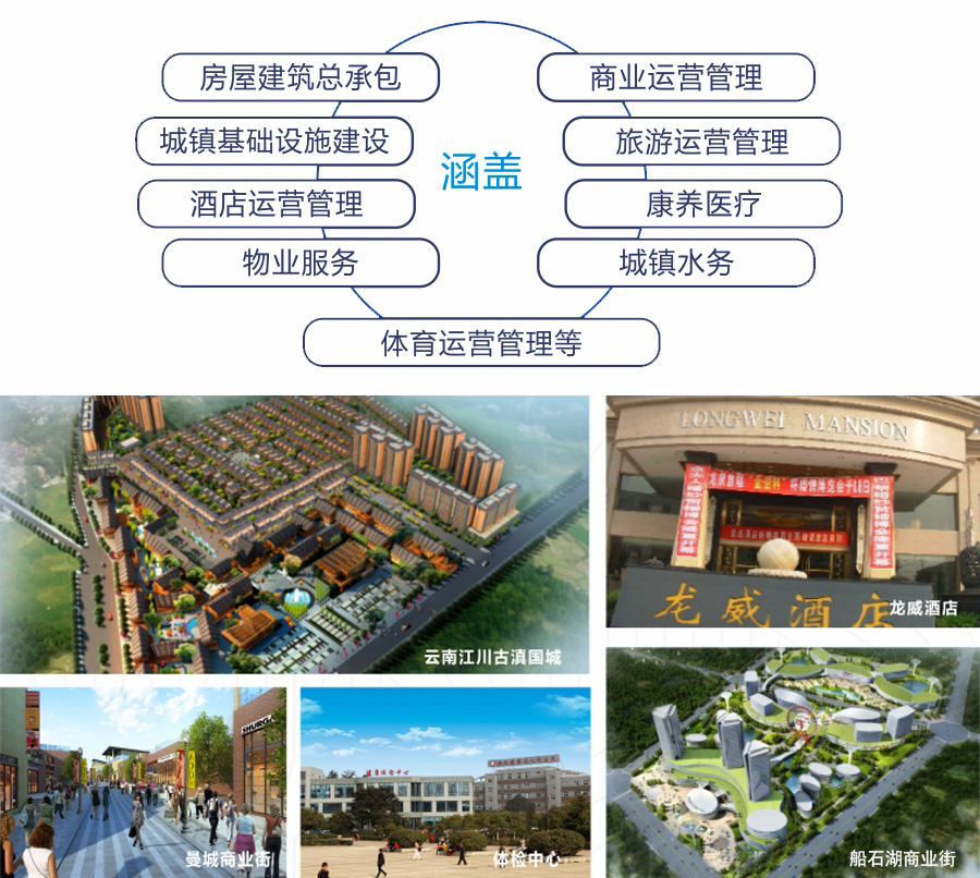 关于汇赢(图8) 关于汇赢(图8)